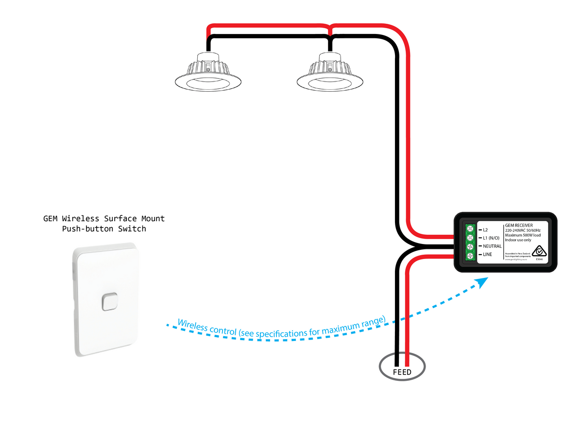 1-way switching โ wireless only