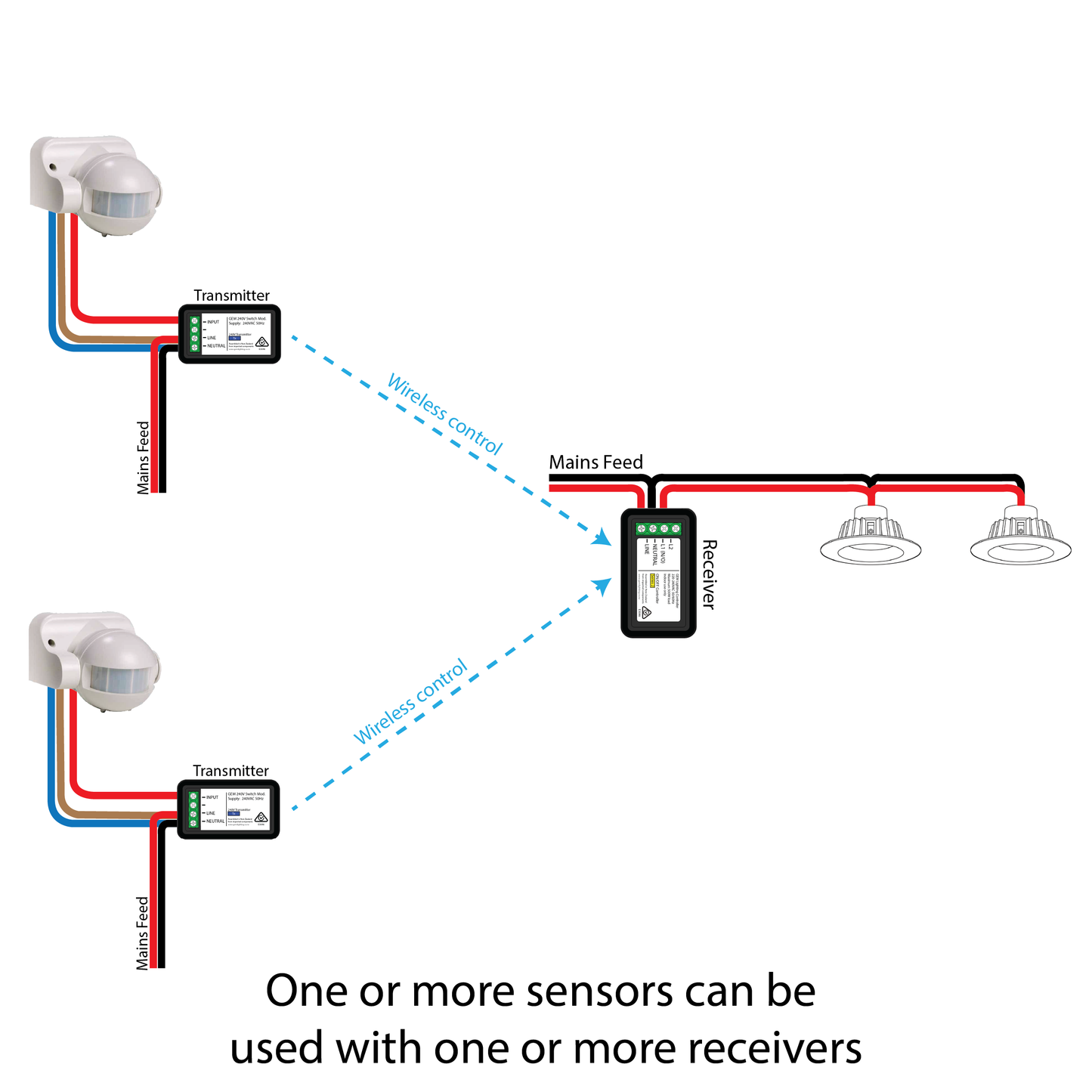 Wireless Sensor Adapter Kit